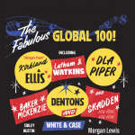 The Global 100 2023 – contents